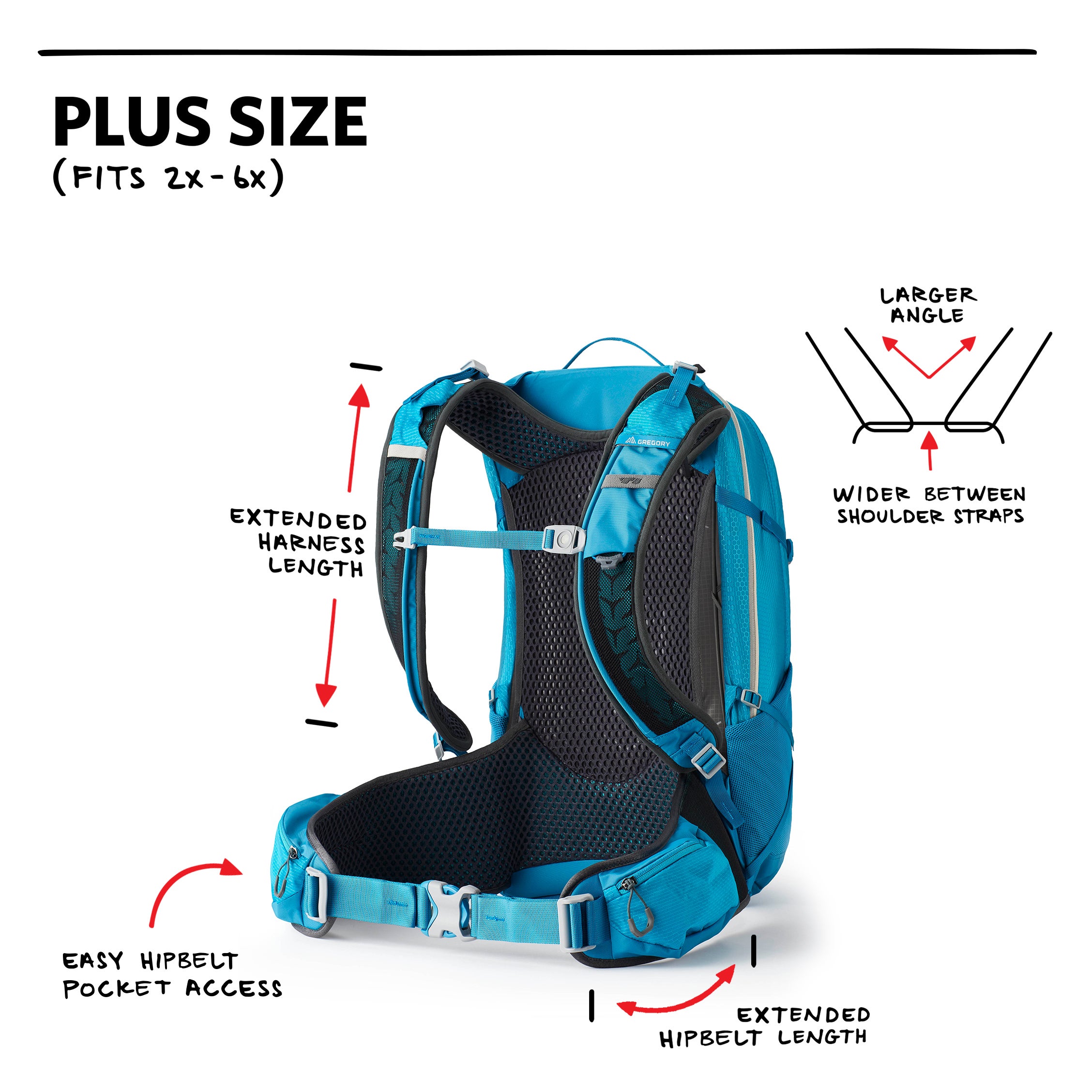 Juno 30 H2O Plus Size - Image 4